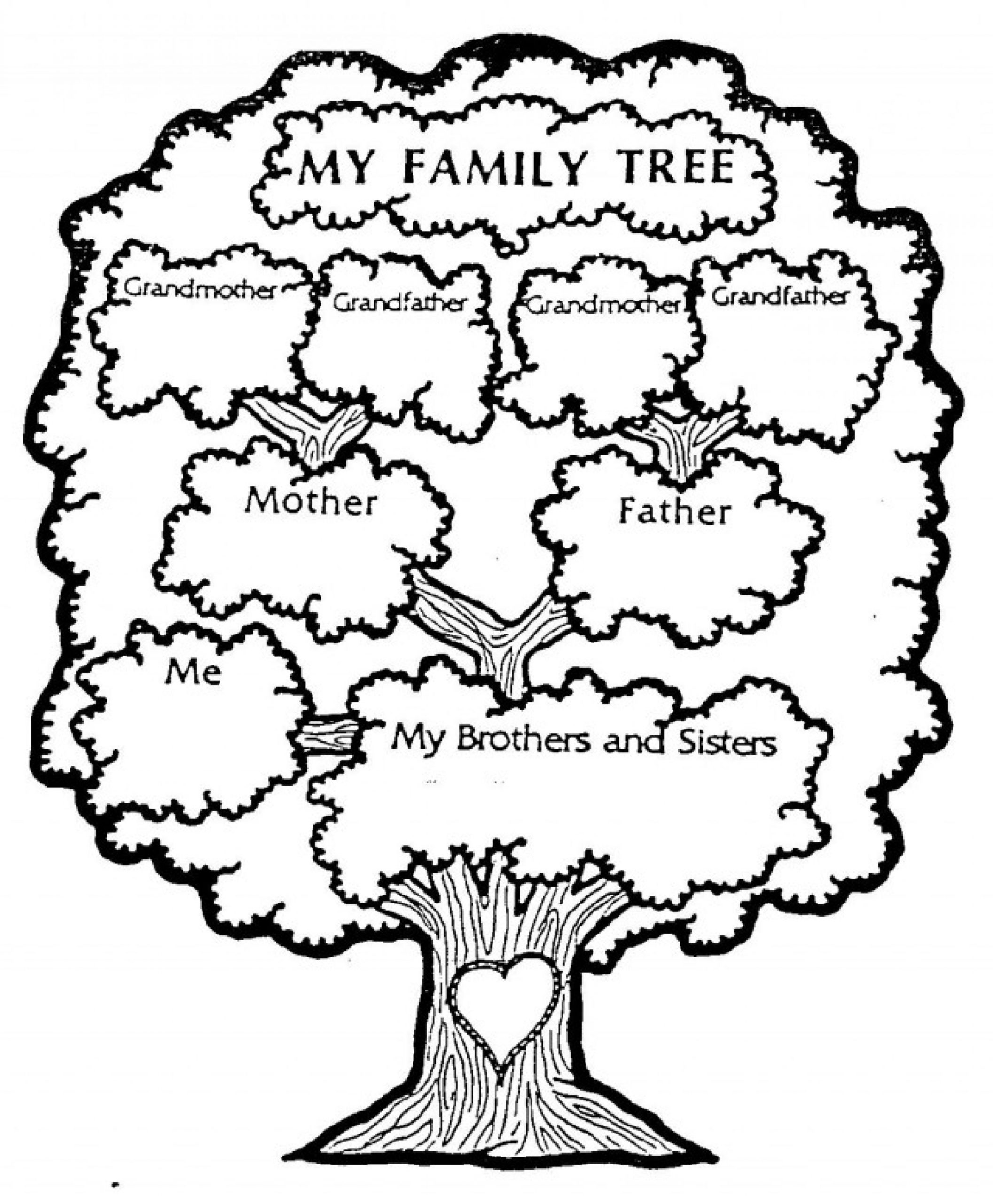 Drzewo genealogiczne kolorowanki